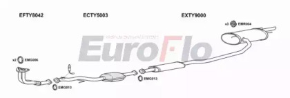 Система выпуска ОГ EuroFlo TYCAR16 1011A